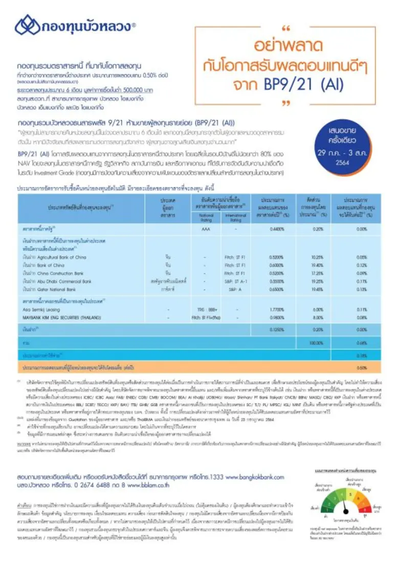 กองทุนบัวหลวงเสนอขาย IPO 'กองทุนรวมบัวหลว...