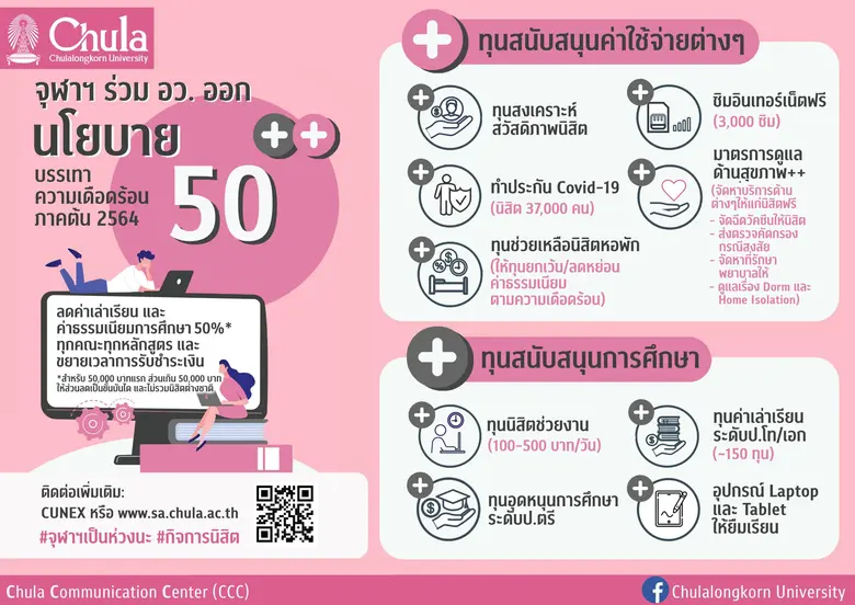 จุฬาฯ ร่วม อว. ออกแนวทาง 50++ ลดค่าเทอมให้นิสิต 50% สำหรับ 50,000 บาทแรก และลดเป็นขั้นบันไดสำหรับส่วนเกิน 50,000 บาท พร้อมให้ความช่วยเหลืออื่นๆ บรรเทาปัญหาโควิด-19