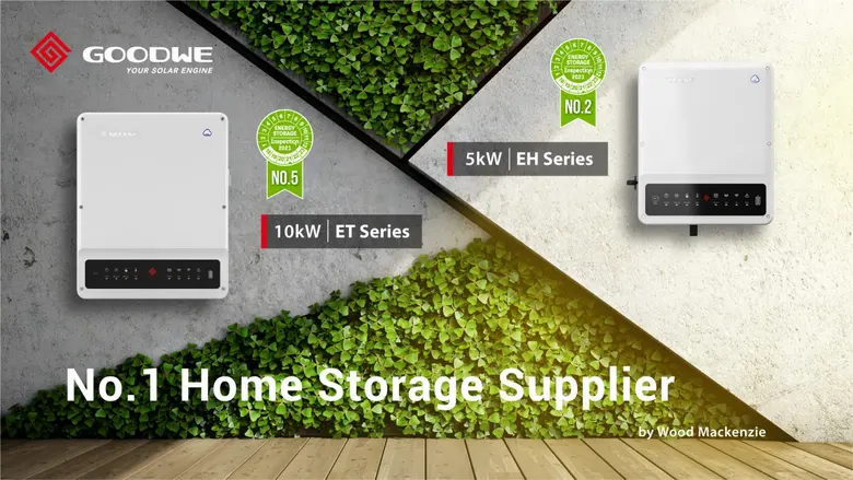 กู๊ดวี (GoodWe) (รหัสหุ้น: 688390) ผู้ผลิ...