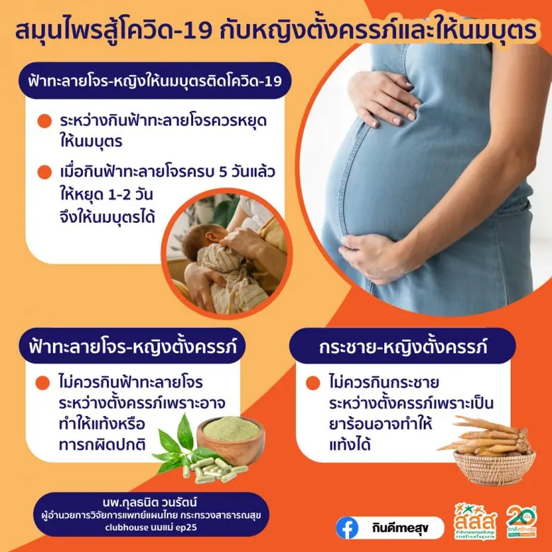 แพทย์เตือนระวังการใช้สมุนไพรสุดฮิต ฟ้าทะล...