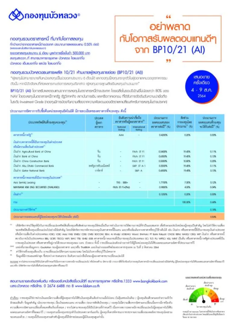 กองทุนบัวหลวงเสนอขาย IPO 'กองทุนรวมบัวหลว...