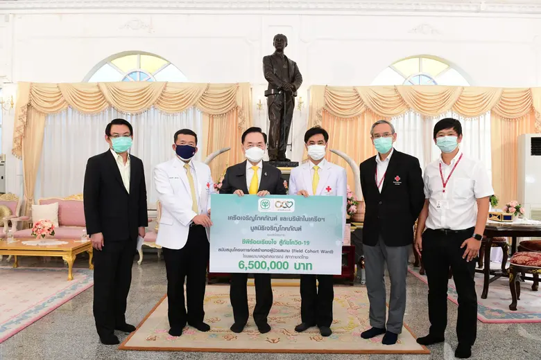 จากสถานการณ์วิกฤตโควิด19 ระลอกใหม่ที่เกิด...