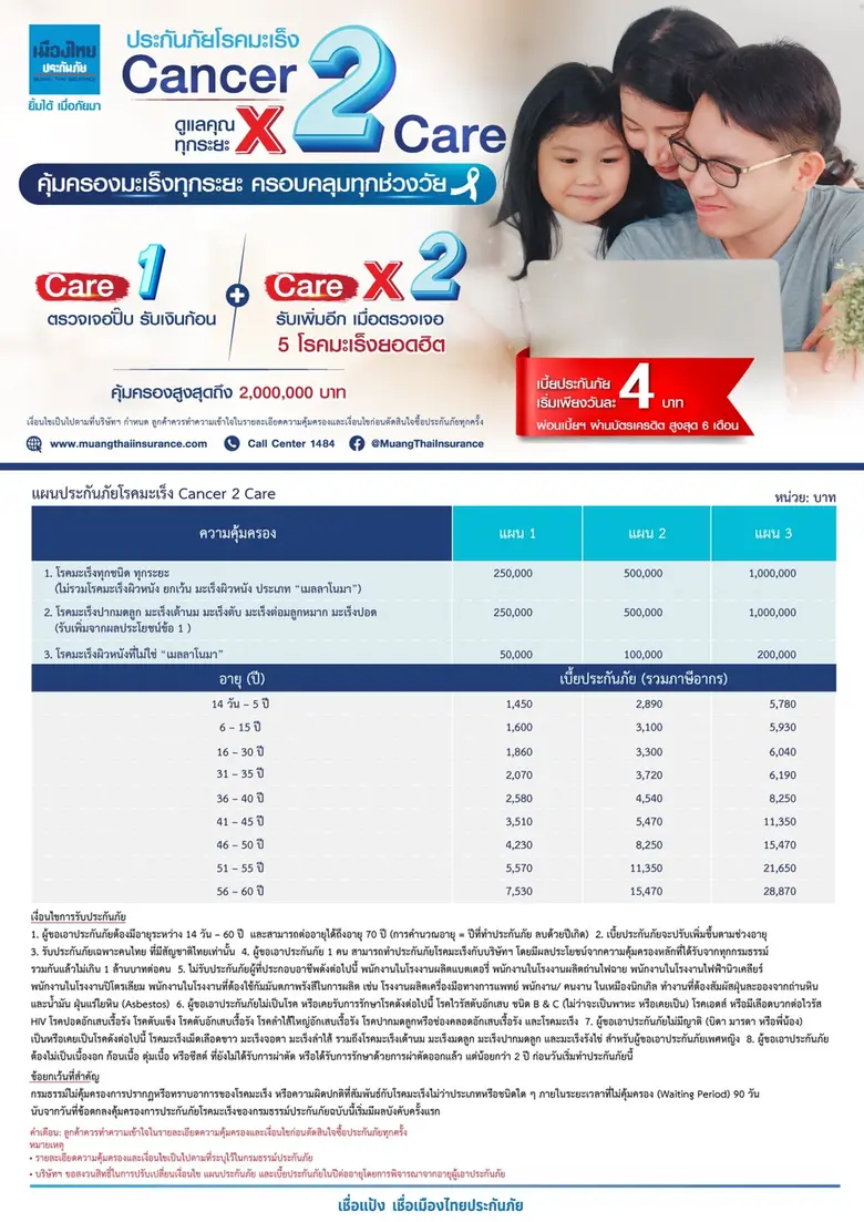เมืองไทยประกันภัย จัดโปร Me&Mom ชวนดูแลสุขภาพแบบแพ็คคู่ในเดือนสิงหาคม บอกรักแม่ด้วยประกันภัยที่พร้อมดูแล พร้อมเผยประกันมะเร็ง Cancer 2 Care ตัวใหม่