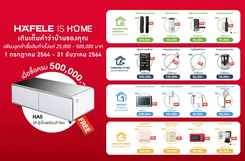 เฮเฟเล่ ชวนเติมคำว่าบ้าน ให้เต็มความหมาย ...