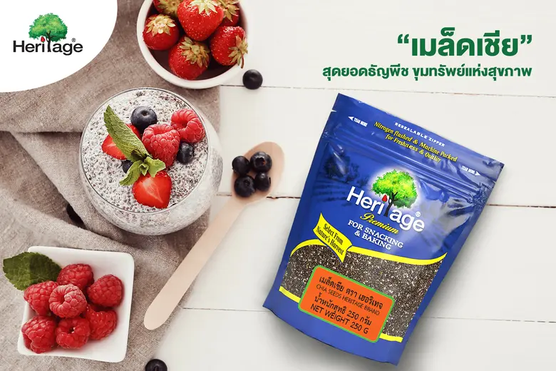 ตั้งแต่โรคโควิด-19 ระบาด หลายๆ คนเริ่มขยั...