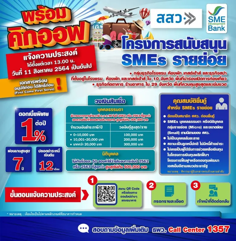 SME D Bank นับถอยหลังคิกออฟสินเชื่อดอกเบี...