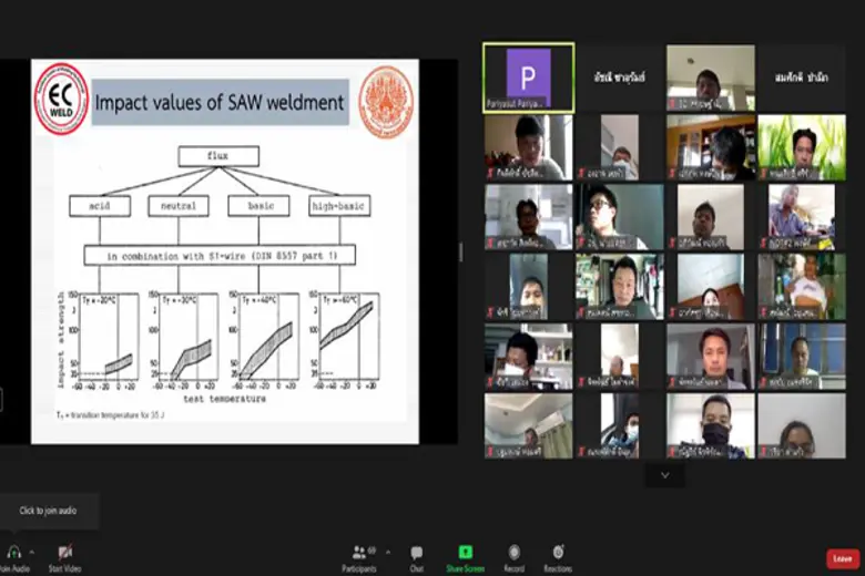 สัมภาษณ์พิเศษโครงการผลิตบัณฑิตพันธุ์ใหม่หลักสูตร "ผู้ตรวจสอบการเชื่อมสากล" อบรม Online ฟรีไม่มีค่าใช้จ่าย