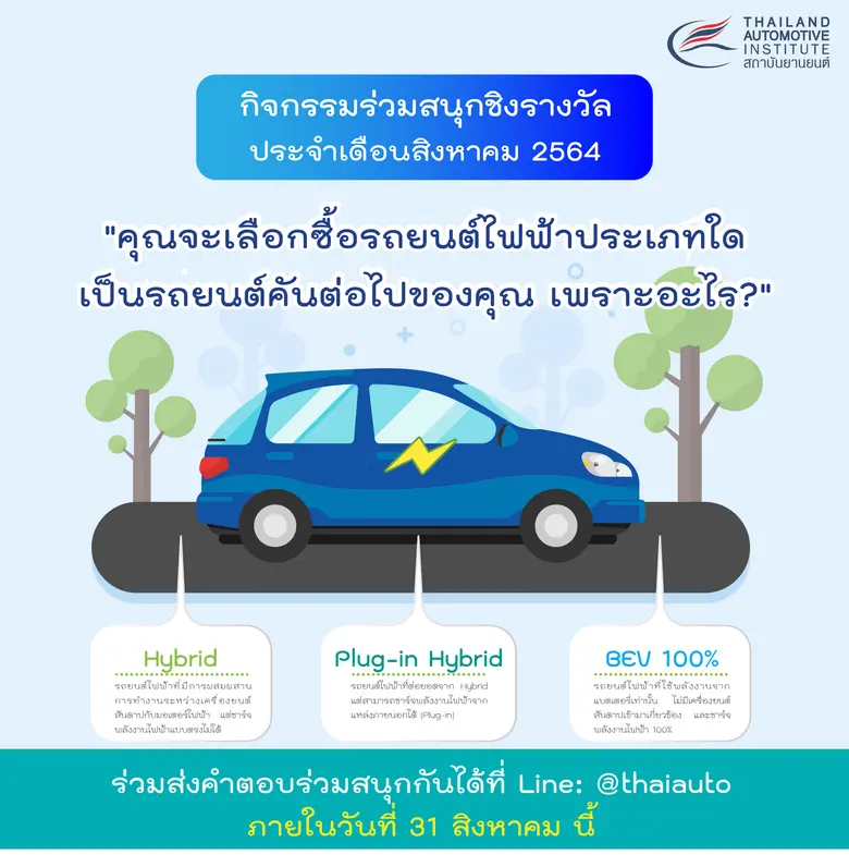 ขอเชิญร่วม "กิจกรรมร่วมสนุกชิงรางวัล" ประ...