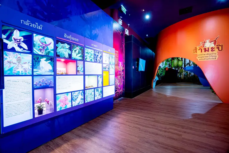 สำนักงานพิพิธภัณฑ์เกษตรเฉลิมพระเกียรติฯ ปรับกลยุทธ์...