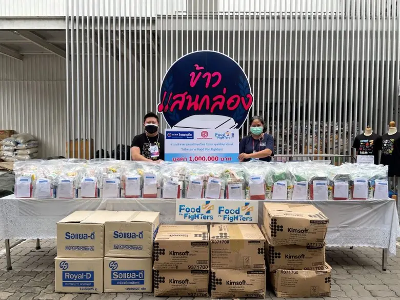 ธนาคารไทยเครดิต เพื่อรายย่อย จำกัด (มหาชน...