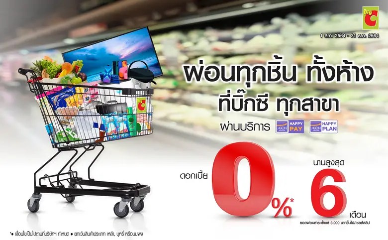 บริษัท อิออน ธนสินทรัพย์ (ไทยแลนด์) จำกัด...