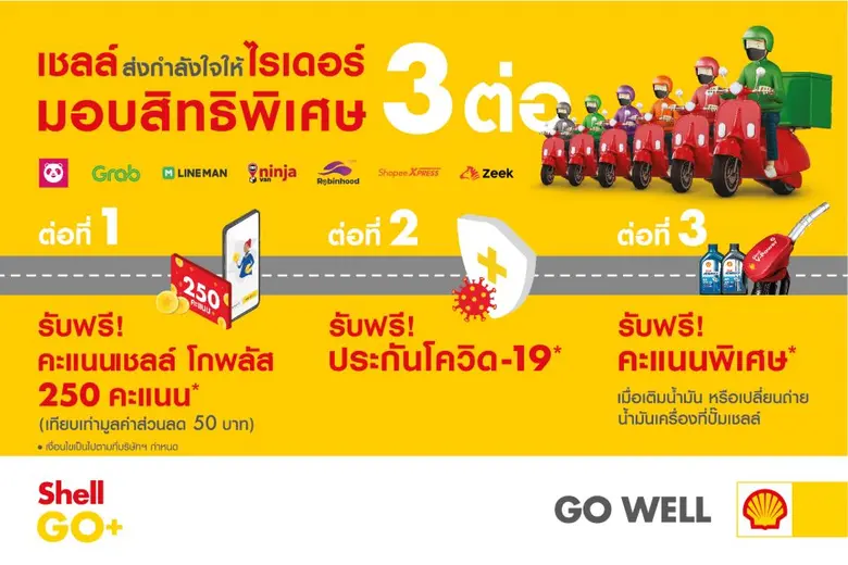 บริษัท เชลล์แห่งประเทศไทย จำกัด ประกาศควา...