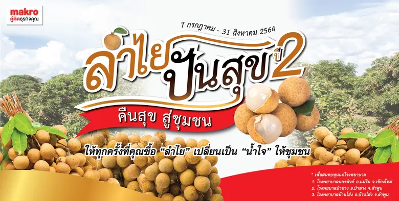 บริษัท สยามแม็คโคร จำกัด ช่วยชาวสวนลำไยระ...