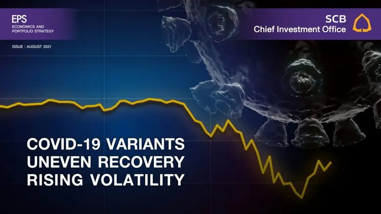 SCB Chief Investment Office (CIO) วิเคราะ...