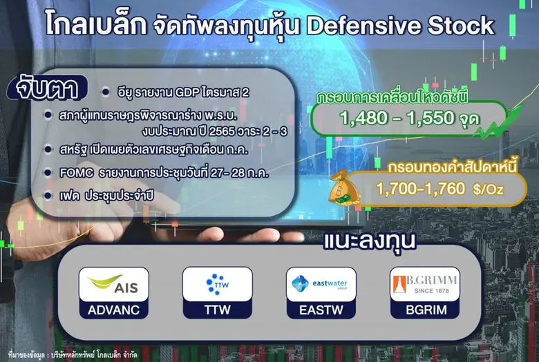 "โกลเบล็ก" คัด 4 หุ้นเด่น Defensive Stock
