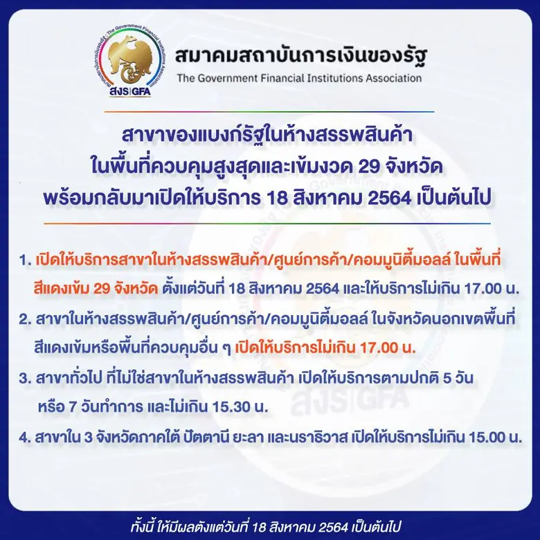 สมาคมสถาบันการเงินของรัฐ (สงร.) และสถาบัน...
