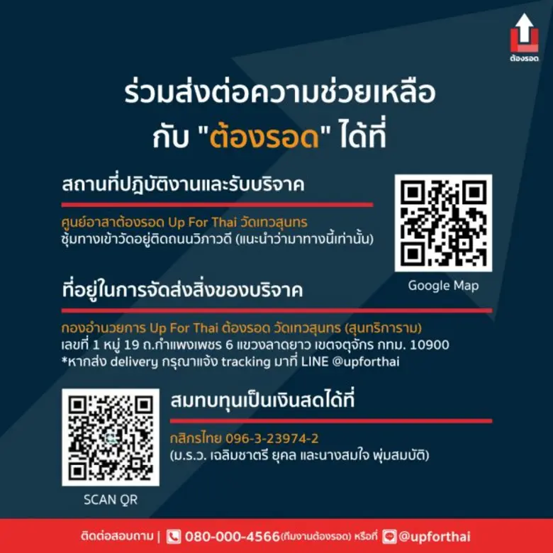 เนื่องจากสถานการณ์แพร่ระบาดในขณะนี้ทำให้บ...
