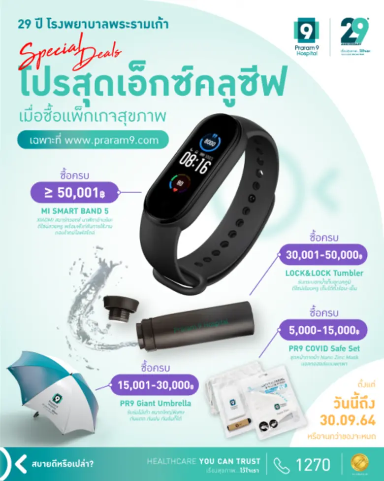 ไขความลับ หาคำตอบ ว่าคุณ... "สบายดีหรือเปล่า?" กับ "แพ็คเกจตรวจสุขภาพราคาสบายกระเป๋า"