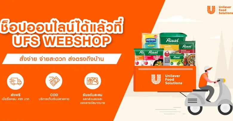 ในยุคที่การค้าอิเล็กทรอนิกซ์หรืออีคอมเมิร...