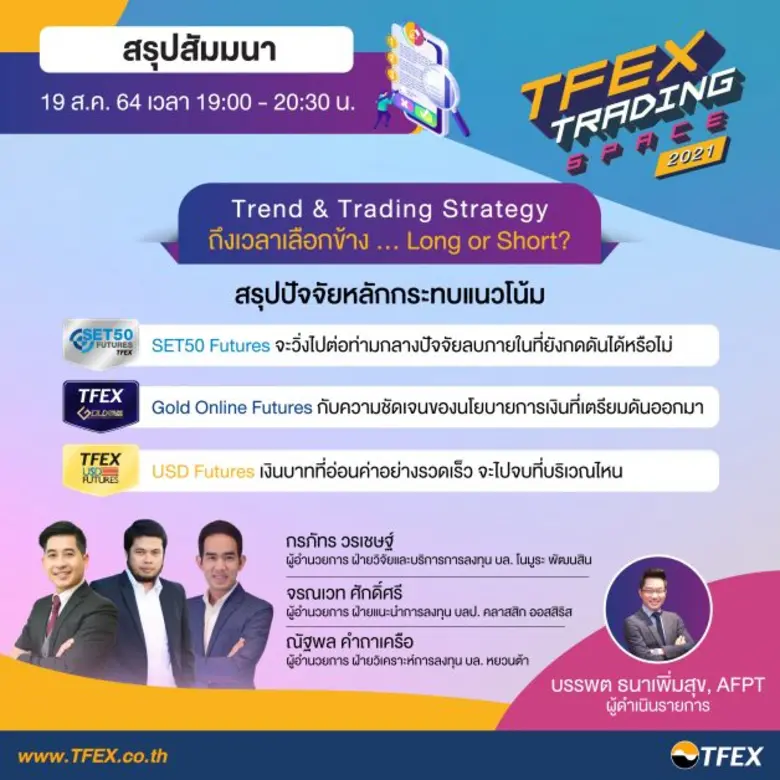 ในช่วงที่ตลาดผันผวนแบบนี้ จะ Long ซื้อถือ...