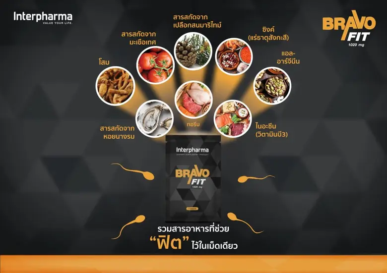 อายุที่มากขึ้นมักส่งผลกระทบต่อการเปลี่ยนแ...