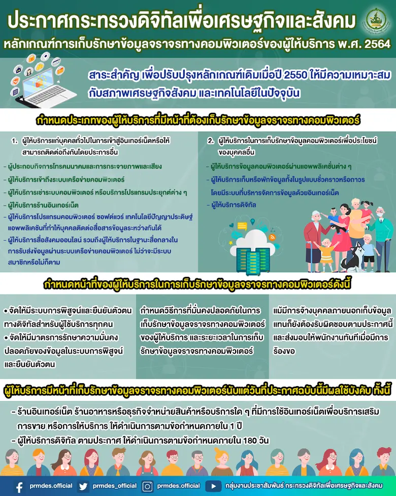 ดีอีเอส ย้ำหลักเกณฑ์การเก็บรักษาข้อมูลจราจรทางคอมพิวเตอร์ฯ พ.ศ. 2564  เพื่อคุ้มครองประชาชนจากภัยโซเชียล