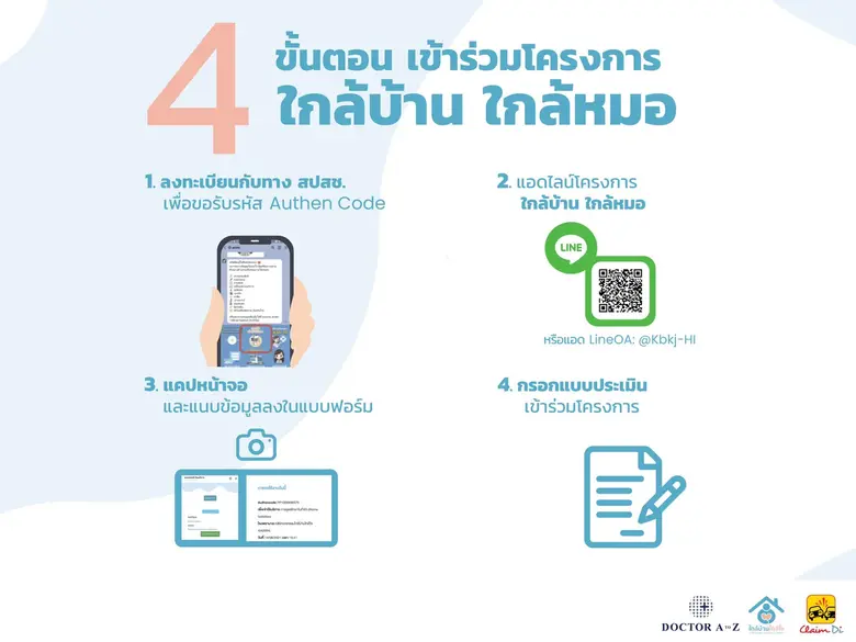 PRINC ผนึก Doctor A To Z คลอดโครงการ "ใกล้บ้าน ใกล้หมอ" เสริมทัพดูแลผู้ป่วยโควิด-19 อาการไม่รุนแรงด้วย Home Isolation