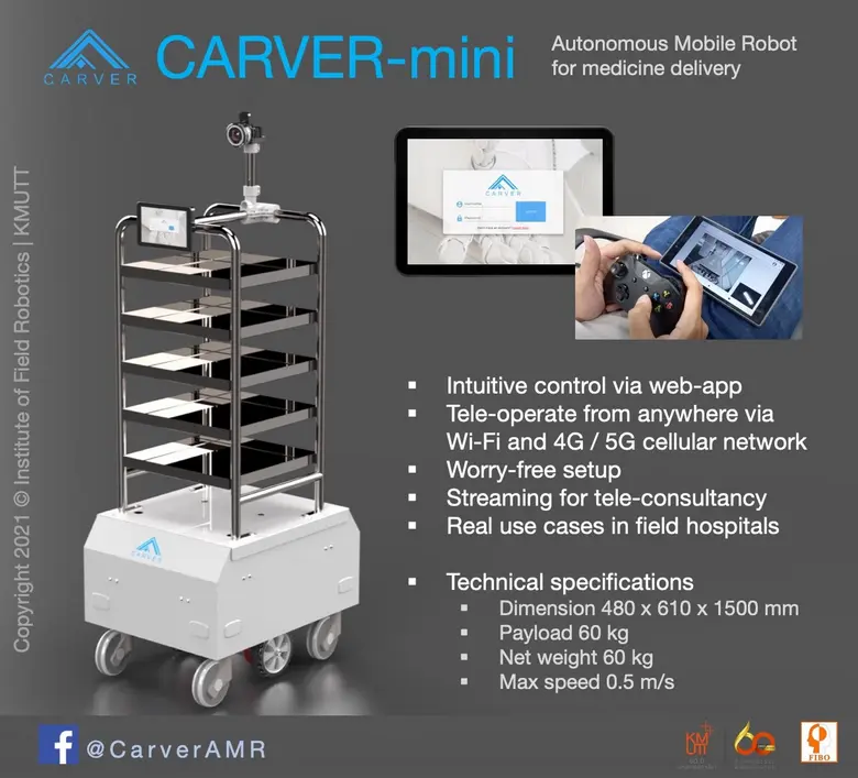 มจธ. ตั้ง "HAC - FIBO" ศูนย์รวมงานวิจัยและพัฒนาเทคโนโลยีด้านหุ่นยนต์ทางการแพทย์ ต่อยอดสู่การใช้งานจริงในโรงพยาบาล