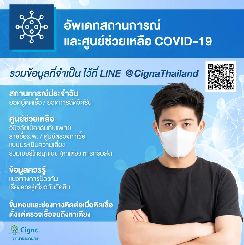 ซิกน่าประกันภัย ออกฟีเจอร์ใหม่ บน LINE Official เปิดช่องทางให้คนไทยติดตามข้อมูลพร้อมช่องทางการติดต่อเกี่ยวกับโควิด-19 แบบ Real-Time