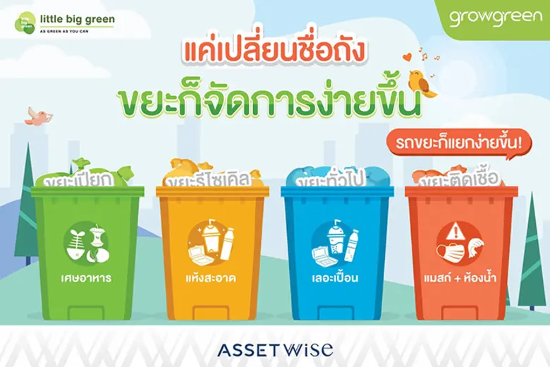 "แอสเซทไวส์" ผนึกกำลัง "Little Big Green" ลุยแยกขยะแบบใหม่ในโครงการ "แยกBinกัน"