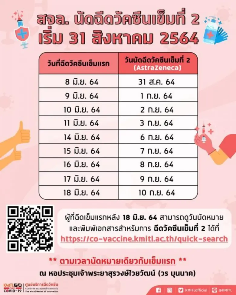 สถาบันเทคโนโลยีพระจอมเกล้าเจ้าคุณทหารลาดก...