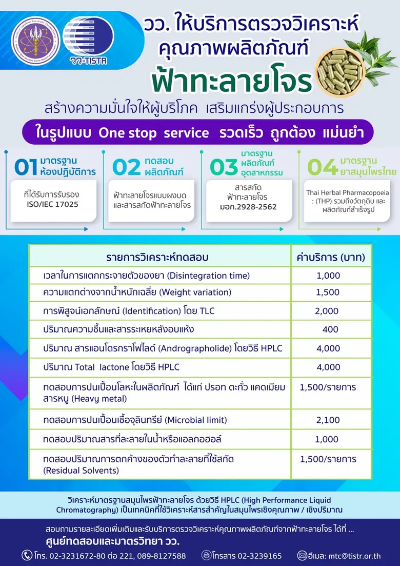 กระทรวงการอุดมศึกษา วิทยาศาสตร์ วิจัยและแ...