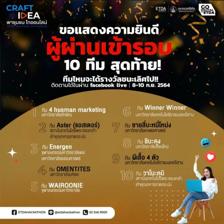 ETDA เผยรายชื่อ 10 ทีมสุดท้าย สู่รอบชิงชนะเลิศ ในกิจกรรม CRAFT IDEA  พาชุมชนโกออนไลน์  เฟ้นหาสุดยอดโมเดลแผนธุรกิจอีคอมเมิร์ซชุมชน