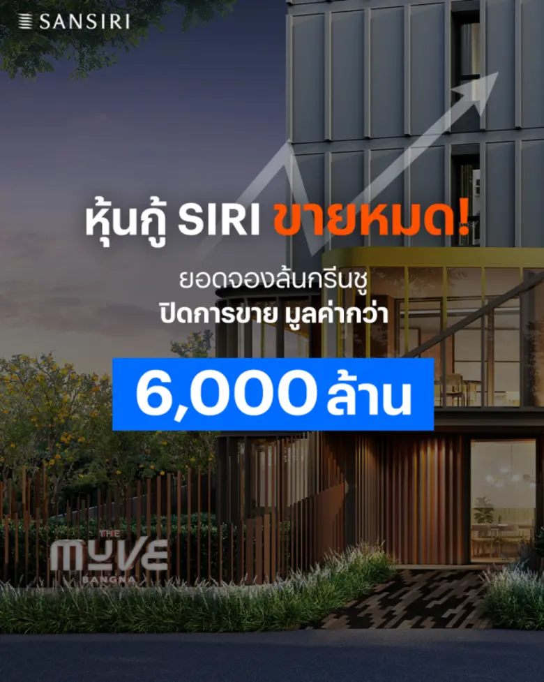 แสนสิริเผยหุ้นกู้ SIRI หมดเกลี้ยง! ยอดจอง...