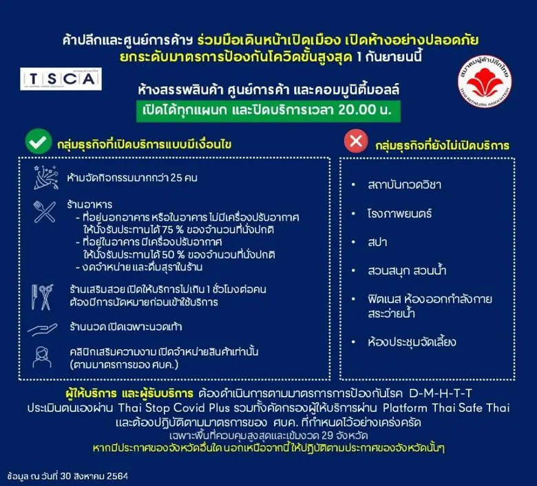 จากการประชุม ศบค. เมื่อวันที่ 27 สิงหาคม ...