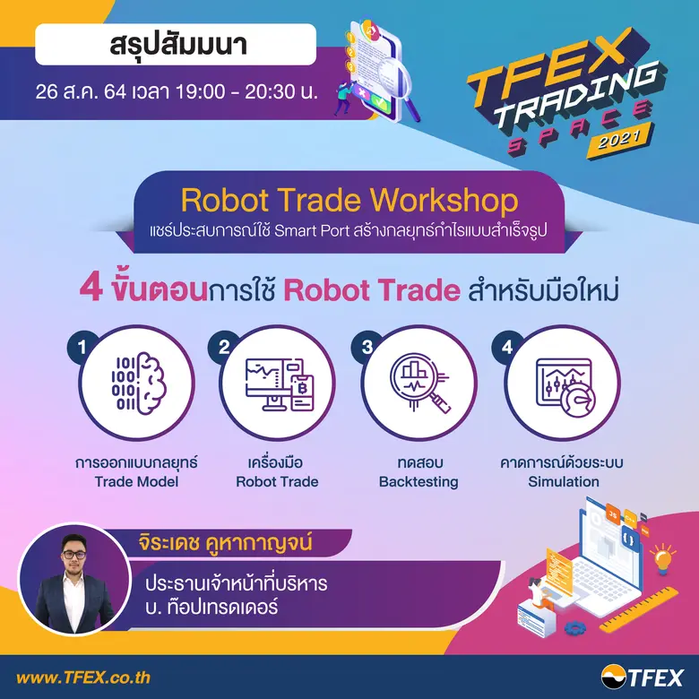 จะดีกว่าไหม? ถ้ามีผู้ช่วยอัจฉริยะที่เข้าม...