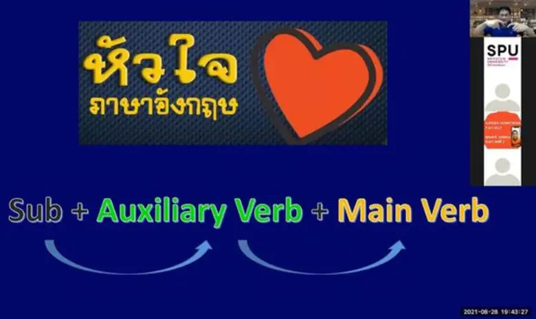 คณะศิลปศาสตร์ สาขาภาษาอังกฤษสื่อสารธุรกิจ...