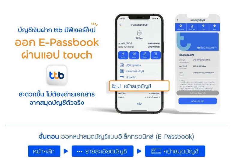 ทีเอ็มบีธนชาต หรือ ทีทีบี (ttb) เดินหน้าพ...