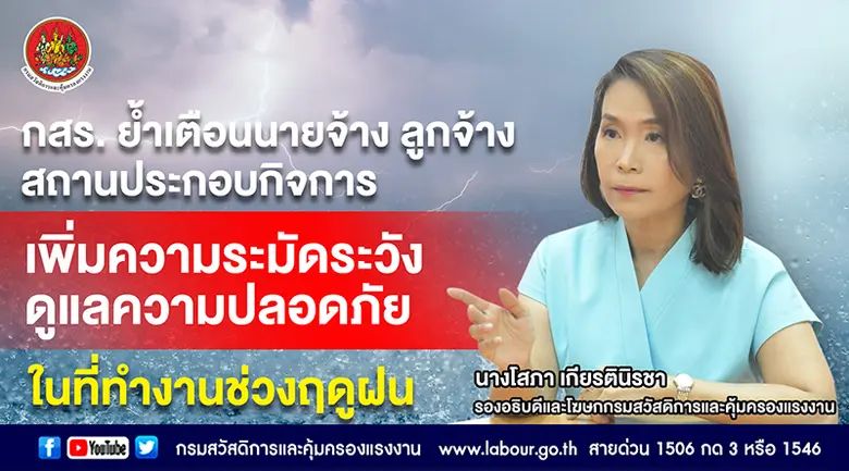 กรมสวัสดิการและคุ้มครองแรงงาน เตือนนายจ้า...