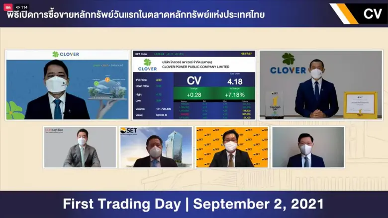 'CV' โชว์ฟอร์มเทรดวันแรก ตอกย้ำพื้นฐานธุรกิจพลังงานหมุนเวียนที่แข็งแกร่ง  ชูแผนลงทุนขยายโรงไฟฟ้าพลังงานหมุนเวียนเทียบชั้นระดับอาเซียน รับการเปลี่ยนแปลงพลังงานโลก