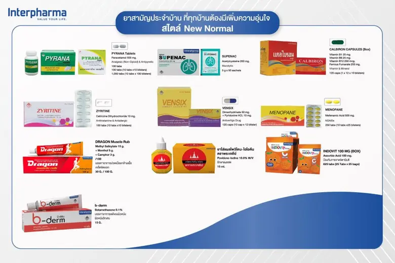 อินเตอร์ ฟาร์มา แนะนำ 10 ยาสามัญประจำบ้าน ที่ทุกบ้านต้องมีเพิ่มความอุ่นใจสไตล์ New Normal