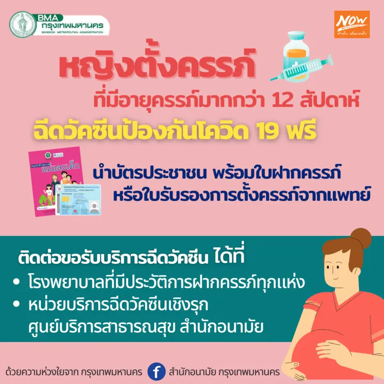 นางป่านฤดี มโนมัยพิบูลย์ ผู้อำนวยการสำนัก...