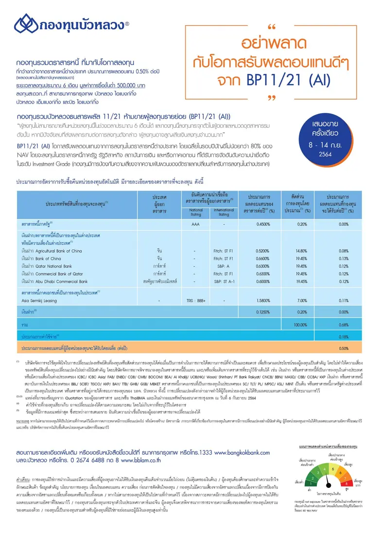 กองทุนบัวหลวงเสนอขาย IPO 'กองทุนรวมบัวหลว...