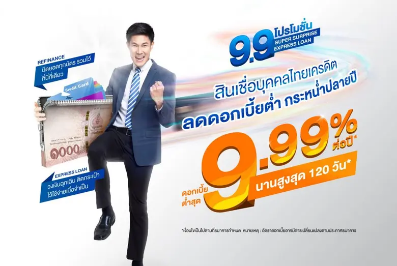 ธนาคารไทยเครดิต เพื่อรายย่อย จำกัด (มหาชน...