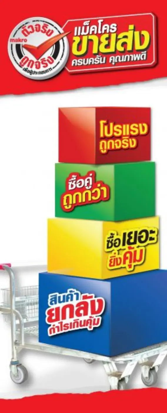 แม็คโคร เปิดตัวแคมเปญ ตัวจริงถูกจริง แม็ค...