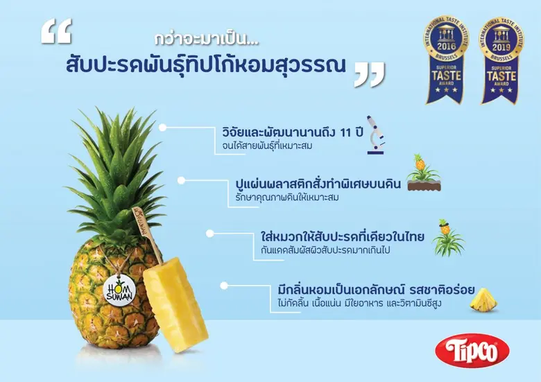 แม้ประเทศไทยจะยังเผชิญกับสถานการณ์การแพร่...