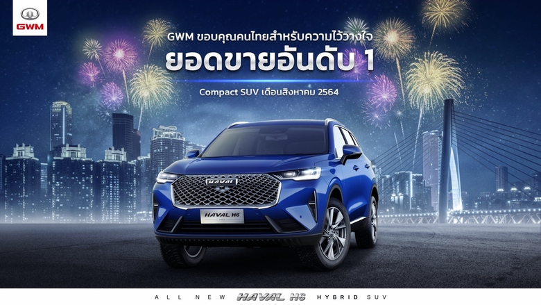 Great Wall Motor (GWM) secured No. 1 spot...