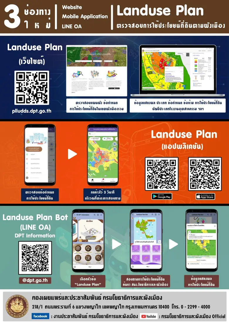 กรมโยธาธิการและผังเมือง มุ่งมั่นพัฒนางานบ...