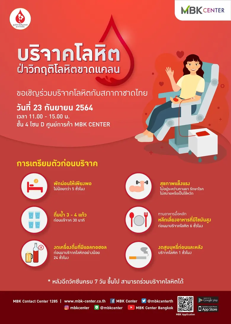 สถานการณ์การแพร่ระบาดของโควิด-19 ที่ยังแพ...