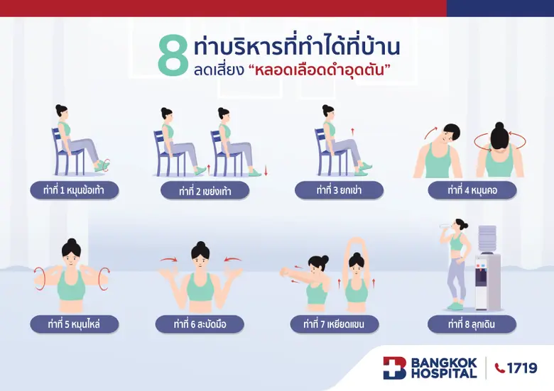 8 ท่าออกกำลังป้องกันหลอดเลือดดำอุดตัน (DVT)